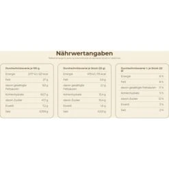 Nutella Waffeln B-ready, 132g -Einrichtungsgeschäft 03bdfaaa1cbd7ce2e234cd41b00d1b1ef72ff6f1 waffeln nutella b ready