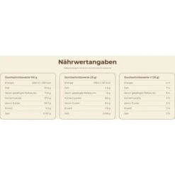 Nutella Brotaufstrich Minigläser, Je 25g, 64 Stück, 1,6kg 11 Nutella Brotaufstrich Minigläser, Je 25g, 64 Stück, 1,6kg -Einrichtungsgeschäft 04016f47b8105222594fb72967dd2c022757e1de brotaufstrich nutella nussnougatcreme