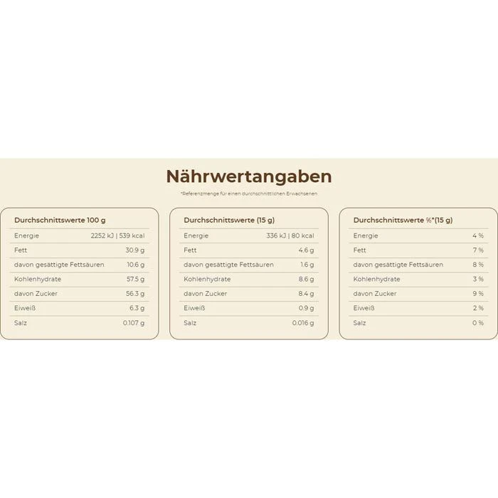Nutella Brotaufstrich Minigläser, Je 25g, 64 Stück, 1,6kg 7 Nutella Brotaufstrich Minigläser, Je 25g, 64 Stück, 1,6kg – Bild 5