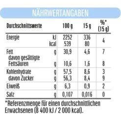 Nutella Brotaufstrich Party Edition, XXL-Glas, 3kg -Einrichtungsgeschäft 0455bfdbca07fb1eb14c6479b32a5e471e3281b5 brotaufstrich nutella party edition