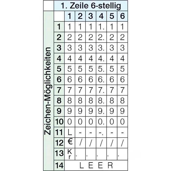 Contact Premium 6.26 Preisauszeichner 1-zeilig 5 Contact Premium 6.26 Preisauszeichner 1-zeilig – Bild 3