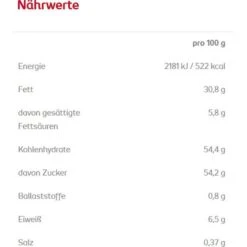 Mövenpick Brotaufstrich Haselnuss Creme Nuss-Milch, 300g -Einrichtungsgeschäft 26aeb77e3884eea8cf923b20e3fe5c84e30ebecf brotaufstrich moevenpick haselnuss creme nuss milch