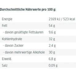 Xucker Brotaufstrich Nussnougatcreme, Mit Erythrit, Ohne Palmöl, 300g 11 Xucker Brotaufstrich Nussnougatcreme, Mit Erythrit, Ohne Palmöl, 300g -Einrichtungsgeschäft 48363b27a485574f090bc2167ff7a1d6fc10e364 brotaufstrich xucker nussnougatcreme mit erythrit