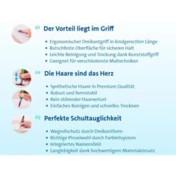 Pelikan Pinsel 700733 Griffix, Pinselset, Haar- & Borstenpinsel, Inkl. Pinselband, 5 Stück -Einrichtungsgeschäft 4dbd6a3a6e0e9039a7614e43e8938274d572c673 pinsel pelikan 700733 griffix pinselset