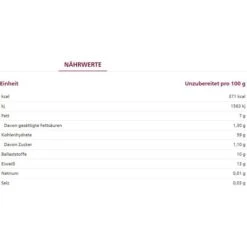 Alnatura Haferflocken BIO Feinblatt, Aus Dem Vollen Haferkorn, 500g 9 Alnatura Haferflocken BIO Feinblatt, Aus Dem Vollen Haferkorn, 500g -Einrichtungsgeschäft 5644b2d39a7e6e0da428dca6a5006ff3f19ccf2d haferflocken alnatura feinblatt bio