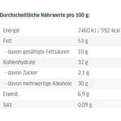 Brotaufstrich Xucker Nuss-Nougat-Creme Mit Xylit Ohne Palmöl, 300g -Einrichtungsgeschäft 5d4f6fc9abe47a426a7d99eac00ceff3e37389ab brotaufstrich xucker nussnougatcreme mit xylit