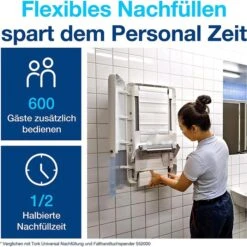 Tork Papierhandtücher PeakServe Endlos 100585 H5, 1-lagig, Interfold-Falz, 20,1 X 22,5cm, 4920 Stück -Einrichtungsgeschäft 5ef08f3cf8fbf940bb562c0183f0bd069b6017df papierhandtuecher tork peakserve endlos 100585 h5