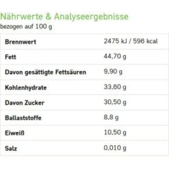 Rapunzel Brotaufstrich Samba Dark, BIO, Zartbitter Schoko-Nuss-Creme, 11 Stück, 495g -Einrichtungsgeschäft 6a64138ea055df003a6e788c2f3e658bc0ba74c1 brotaufstrich rapunzel samba dark bio