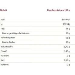 Alnatura Kekse Schoko-Butterkeks, BIO, Mit Vollmilchschokolade, 130g 7 Alnatura Kekse Schoko-Butterkeks, BIO, Mit Vollmilchschokolade, 130g -Einrichtungsgeschäft 769ad981a25ca509170767de52db42ac0b3926be kekse alnatura schoko butterkeks bio