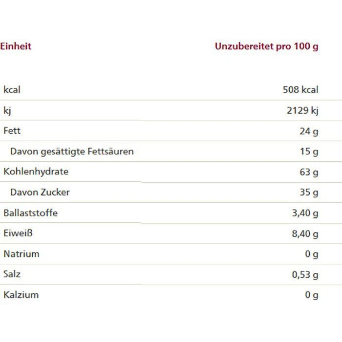 Alnatura Kekse Schoko-Butterkeks, BIO, Mit Vollmilchschokolade, 130g 5 Alnatura Kekse Schoko-Butterkeks, BIO, Mit Vollmilchschokolade, 130g – Bild 3