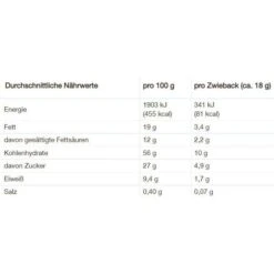 Brandt Zwieback Genuss Zartbitter Schoko, 200g -Einrichtungsgeschäft 88fc83b7ea877cef4153c956f1ea7af3997c6594 zwieback brandt genuss zartbitter schoko