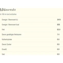 Byodo Sonnenblumenöl Klassik BIO, Hocherhitzbar, Kaltgepresst, 5 Liter -Einrichtungsgeschäft 89a97b3f1feb3bd5de8bf46d416456ff720e72f4 sonnenblumenoel byodo klassik bio