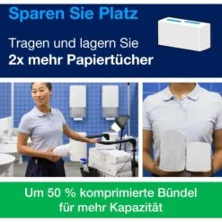 Tork Papierhandtücher PeakServe Endlos 100585 H5, 1-lagig, Interfold-Falz, 20,1 X 22,5cm, 4920 Stück -Einrichtungsgeschäft a12134277a85024a20c46e718dbbc625db6e7494 papierhandtuecher tork peakserve endlos 100585 h5