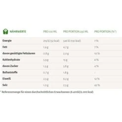 Erasco Fertiggericht Ungarische Gulaschsuppe, 770g -Einrichtungsgeschäft a9264f64e4b12c55e38cac56ca421d33ce96ebbc fertiggericht erasco ungarische gulaschsuppe