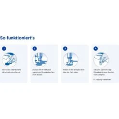 Dr.Beckmann Fleckenentferner Fleckenstift EXpress, 4541, Für Kleidung, 9ml -Einrichtungsgeschäft aa7289072cbd2581e63b91ffb5125923aa0046f2 fleckenentferner dr.beckmann fleckenstift express