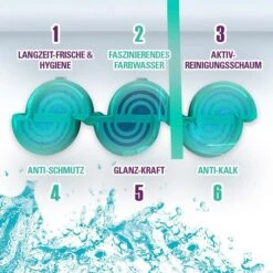 Cillit-Bang WC-Duftspüler 6 In 1 Türkisspüler, Tropical Lagune, Im Korb, 2 Stück -Einrichtungsgeschäft ab67c8f5ecf8942f0f12b9c497b5280b37384977 wc duftspueler cillit bang 6 in 1 tuerkisspueler