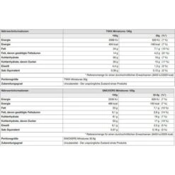 Mars Schokoriegel Miniatures Mix, 3000g, Verschiedene Sorten, 296 Riegel -Einrichtungsgeschäft b8557cb5b5536d7eb781f8857ab0bf79ca007cbf schokoriegel mars miniatures mix