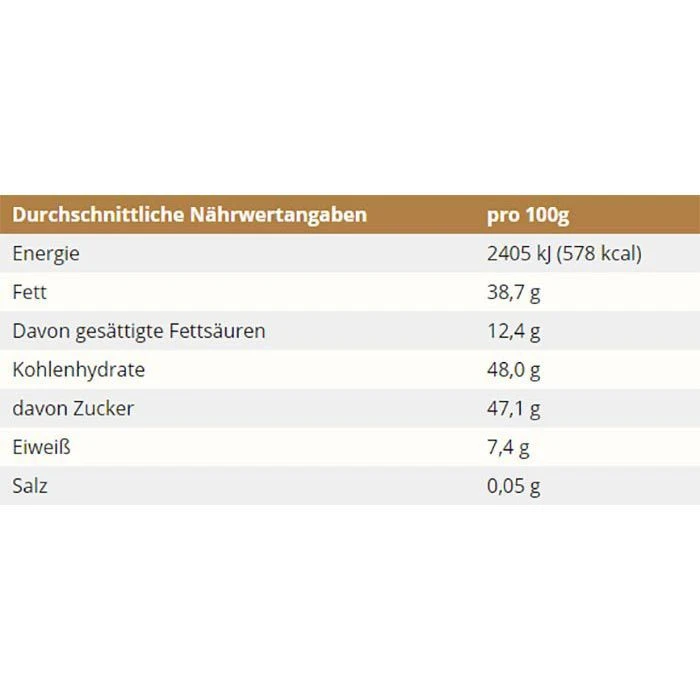 Viba Nougat Royal-Nougat, 12 Stück, Mini Riegel, Im Beutel, 120g 6 Viba Nougat Royal-Nougat, 12 Stück, Mini Riegel, Im Beutel, 120g – Bild 4