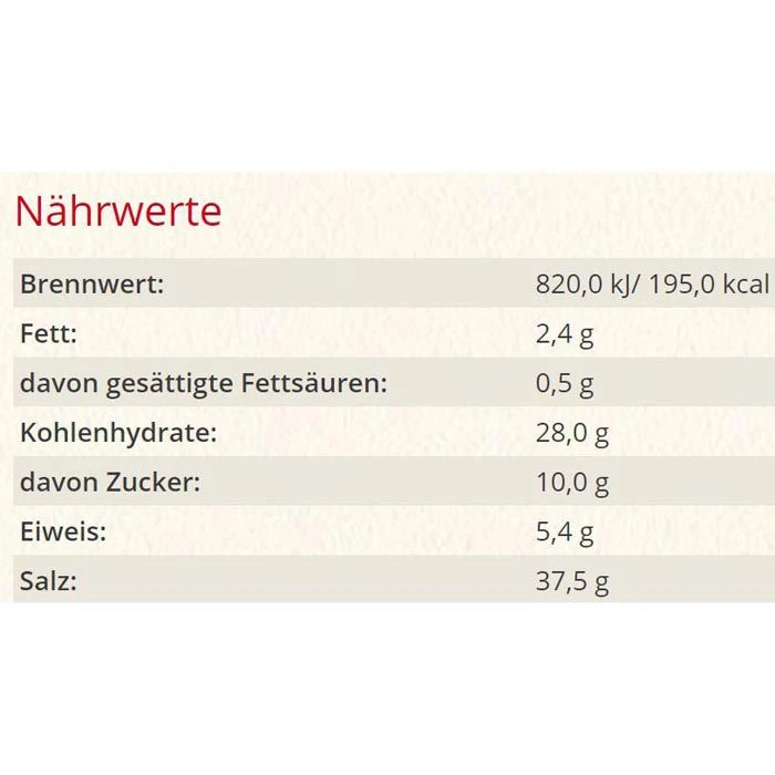 Block-House Pfeffer Steakpfeffer, 200g 5 Block-House Pfeffer Steakpfeffer, 200g – Bild 3