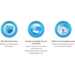 Bref Glaskeramikreiniger Power Ceran & Stahl, Flüssig, Glaskeramik- Und Edelstahlreiniger, 500ml 11 Bref Glaskeramikreiniger Power Ceran & Stahl, Flüssig, Glaskeramik- Und Edelstahlreiniger, 500ml -Einrichtungsgeschäft cce0f21aa709d99e46856297d48a37b4342f385c glaskeramikreiniger bref power ceran und stahl