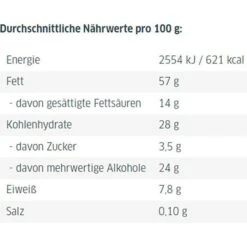 Xucker Brotaufstrich Pistazien-Kokos-Creme, Ohne Palmöl, Mit Xylit, 200g -Einrichtungsgeschäft cd1b1620edbdc024f31f4773894c7cc1cc70fe66 brotaufstrich xucker pistazien kokos creme