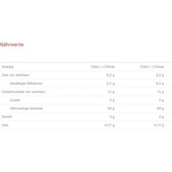 Mentos Kaugummis Always White Peppermint, 100 Dragees -Einrichtungsgeschäft cdf47224db0cf7adcf15feab00fd18640af28640 kaugummis mentos always white peppermint