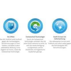 Bref WC-Reiniger Power WC-Kraftgel, 15x Effekt, Kraft-Formel Mit Sofortwirkung & Farbwechsel 750ml -Einrichtungsgeschäft cec6a7b00561528ebe5ea10e7779465b1f5c5466 wc reiniger bref power schmutz kalk verfaerbungen