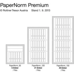 Rottner Tresor PaperNorm Premium 65, EN 0, 63,6 X 60cm, Mit Elektronikschloss, 205kg 7 Rottner Tresor PaperNorm Premium 65, EN 0, 63,6 X 60cm, Mit Elektronikschloss, 205kg -Einrichtungsgeschäft ee8c4ef65a03dd7d69f4136884052857d9dabfcb tresor rottner papernorm premium 65 en 0