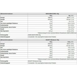 Mars Schokoriegel Miniatures Mix, 3000g, Verschiedene Sorten, 296 Riegel -Einrichtungsgeschäft ff54c4ba31b02e3f46693a59cf7dbea463007e45 schokoriegel mars miniatures mix